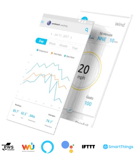 Ambient Weather WS-5000 Estação Metereológica Ultrassônica WiFi | Case Outdoor de Proteção para o Higrômetro | Alcance de 300 metros | Compatível com Alexa e Google | Internet Conectada