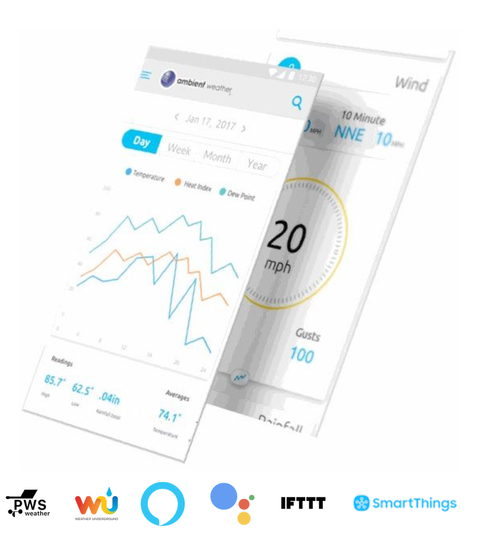 Imagem do Ambient Weather WS-5000 Estação Metereológica Ultrassônica WiFi Alcance de 300 metros Compatível com Alexa e Google Internet Conectada