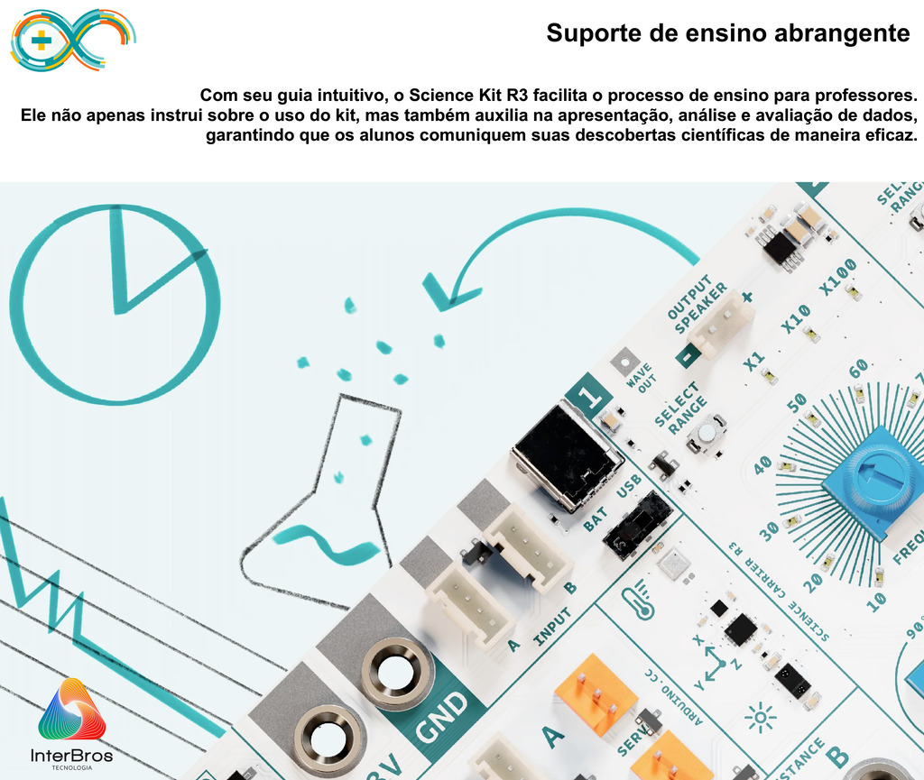 Arduino Science Kit R3 AKX00045