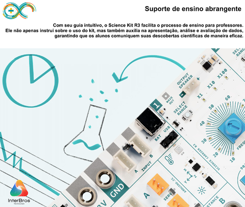 Arduino Science Kit R3 AKX00045