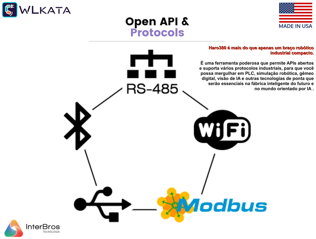 Wlkata Robotic Arm Haro380 , Simulação de Fábrica 4.0 Inteligente & Educação AIoT , ChatGPT integrado , +5 anos - loja online