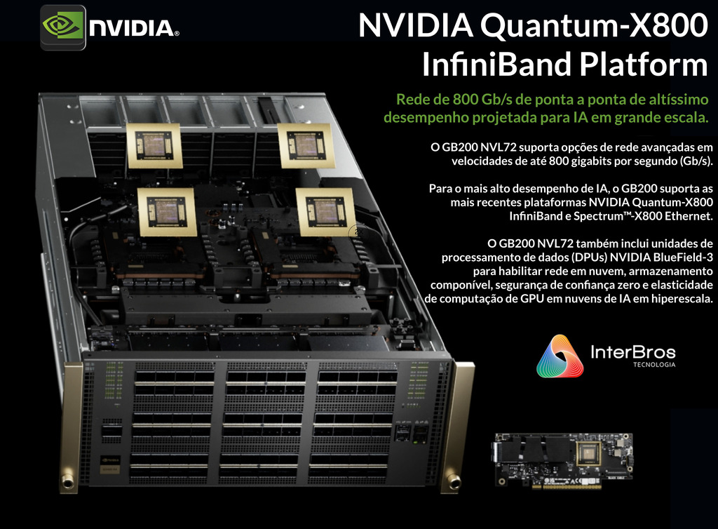 NVIDIA GB200 NVL72 , GB200 Grace Blackwell Superchip - tienda online