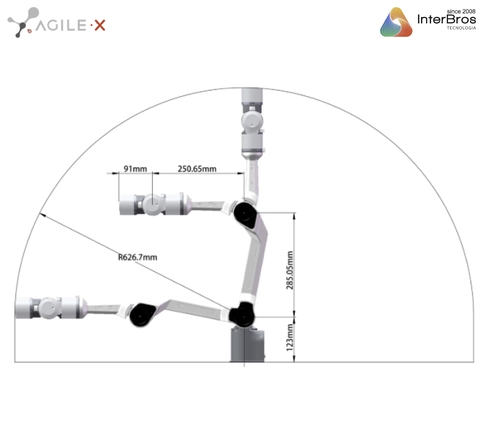 Agilex Robotis PiPER , 1.5Kg Payload , 626mm , Alcance 0.1mm - Loja do Jangão - InterBros