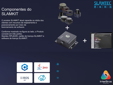 Slamtec SLAMKIT Developer Kit , Mapping and Localization System na internet