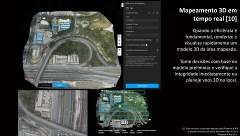 DJI TERRA en internet