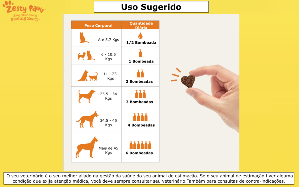 Zestypaws Suplemento Puro Omega3 Salmão Alaska Cães Gatos 946 Ml