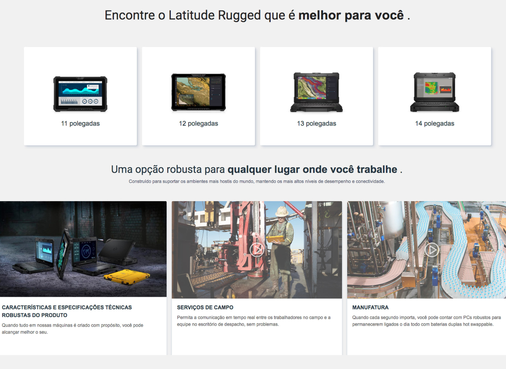 Imagen de Dell Latitude 5430 Rugged Laptop Tablete Industrial Robusto , Elegante e Compacto , Projetado para os ambientes mais severos , Peça um orçamento , 8 GB DDR4 , 256 GB SSD 14" display Full HD (1920X1080)