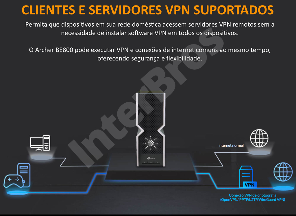 TP-Link Tri-Band BE19000 WiFi 7 Router Archer BE800 280 m² na internet