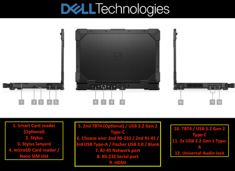 Dell Latitude 5430 Rugged Laptop Tablete Industrial Robusto , Elegante e Compacto , Projetado para os ambientes mais severos , Peça um orçamento , 8 GB DDR4 , 256 GB SSD 14" display Full HD (1920X1080) en internet