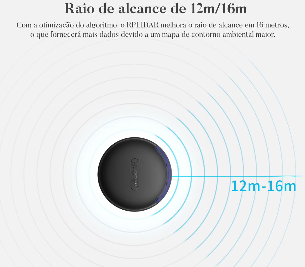 Slamtec RPLIDAR A2M12 l Laser Scanner Development Kit l 12 Meters Distance Module na internet