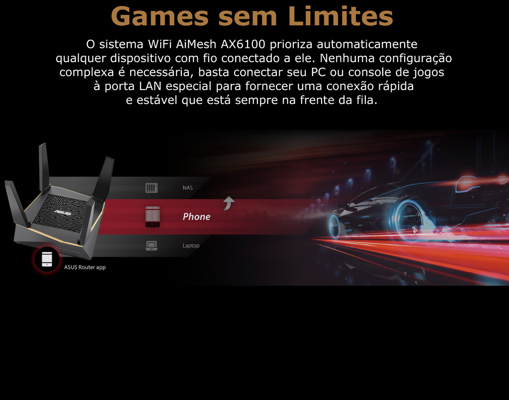 ASUS AX6100 WiFi 6 Mesh RT-AX92U Sistema WiFi Tri-Band Gigabit Wireless | Gaming & Streaming | AiMesh Compatible | Adaptive QoS | Cobertura de 500 m² | Incluída Segurança de Internet Vitalícia on internet