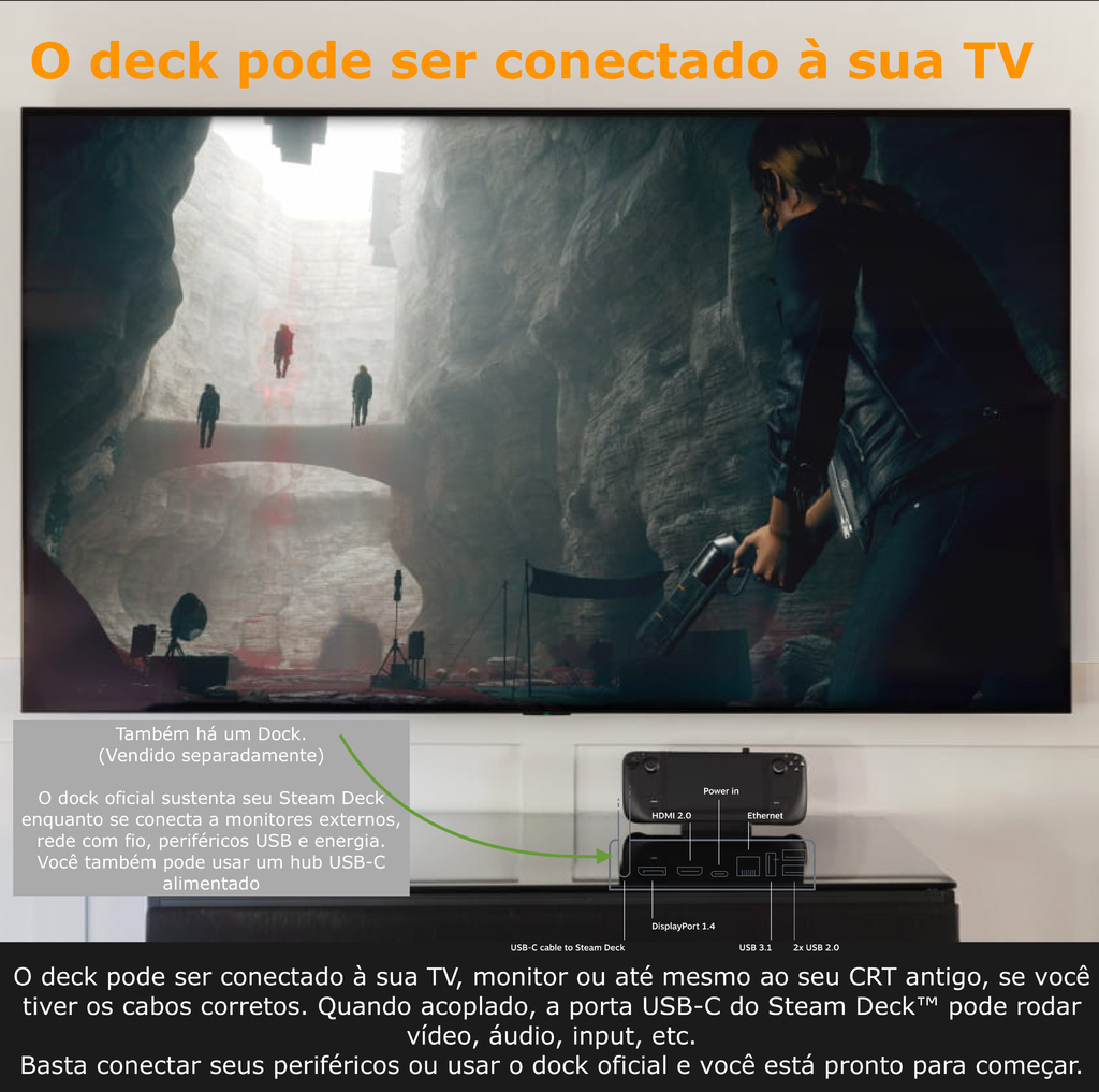 Valve Handheld Steam Deck l 64 GB eMMC SSD l 7" Touchscreen l All-in-one portable PC gaming l Full-featured gaming PC l PC Gamer Portátil l Recursos completos de PC l O portátil para jogos mais poderoso e completo do mundo l O dispositivo gamer mais esperado dos últimos anos - Loja do Jangão - InterBros