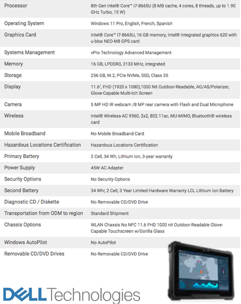 DELL Latitude 7220 Rugged Extreme Tablet i7 , 16GB RAM , 256GB SSD - comprar online