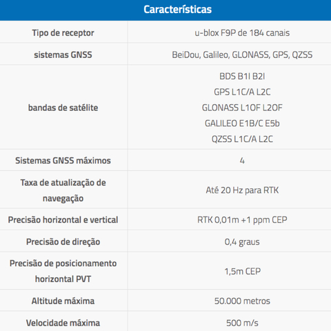 CubePilot HerePro High Precision Multi-band RTK Navigation u-blox F9P - Loja do Jangão - InterBros