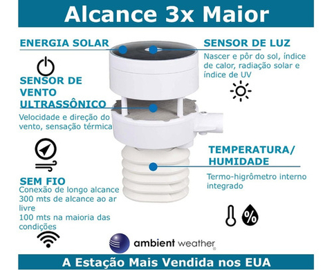 Ambient Weather WS-5000 Estação Metereológica Ultrassônica WiFi | Case Outdoor de Proteção para o Higrômetro | Alcance de 300 metros | Compatível com Alexa e Google | Internet Conectada - Loja do Jangão - InterBros