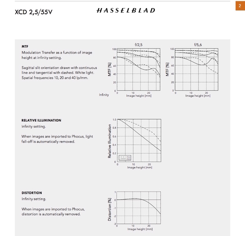 Hasselblad X1D II 50C Medium Format Mirrorless High End Camera 2ª Geração - buy online