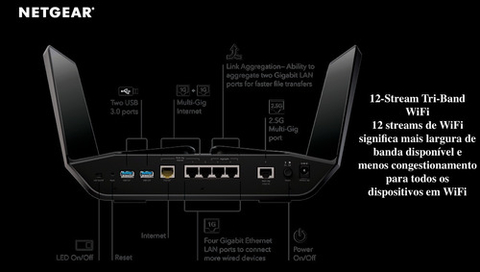 Netgear RAXE500 Nighthawk AXE11000 Roteador Tri Band Até 10,8 Gbps | Nova Banda de 6 GHz | Cobertura de até 325m² | 60 Dispositivos en internet