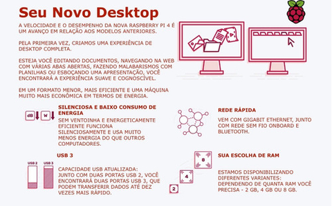 Raspberry Pi 4 Extreme Kit Quad Core | Memória 4GB RAM | Disponível com 32GB SD Card , 64GB SD Card e 128GB SD Card on internet