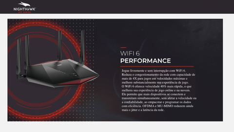 Netgear Sistema WiFi6 Roteador Nighthawk Pro Gaming XR1000 | 6-Stream AX5400 | Até 5.4Gbps | DumaOS 3.0 Optimizes Lag-Free Server Connections | 4 x 1G Ethernet and 1 x 3.0 USB Ports on internet