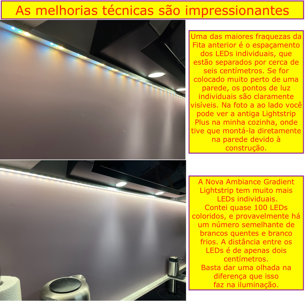 Nova Philips Hue Ambiance Gradient Lightstrip Nova Fita de LED Inteligente Extensão de 1 metro Kit com 3 na internet