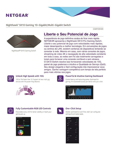 Netgear Roteador Gs810emx Nighthawk Pro Gaming Sx10 - comprar online