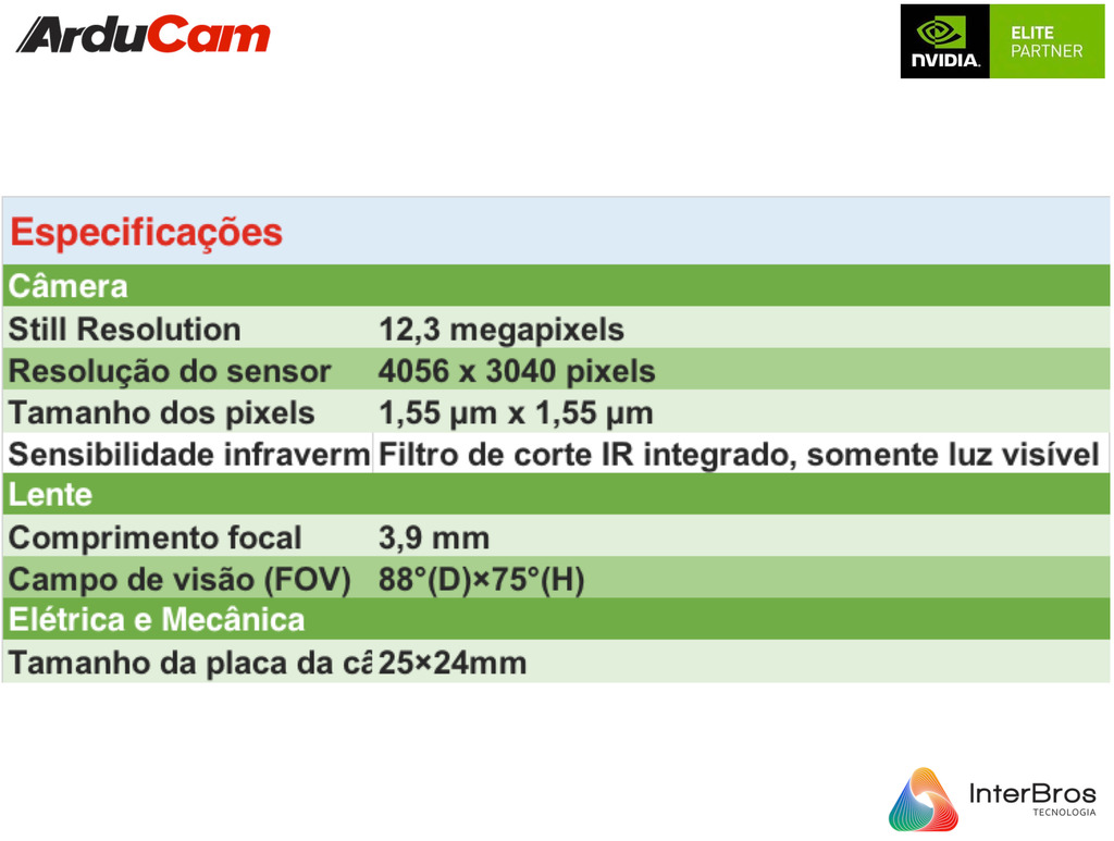 Arducam Mini High Quality Câmera 12.3mp IMX477 ,M12 mount lens , NVIDIA® Jetson Nano/Xavier NX/AGX Orin/Orin Nano/Orin NX , B0251 - comprar online