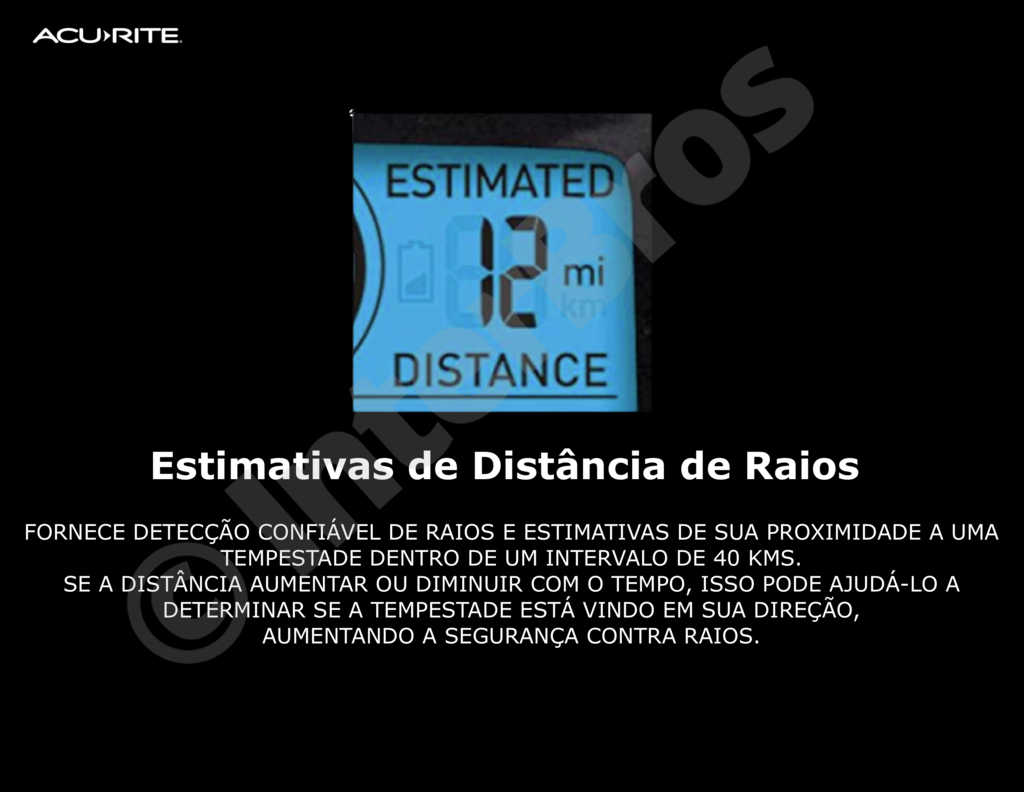 AcuRite 02020 Detector Raios Portátil De Bolso kit15 - comprar online