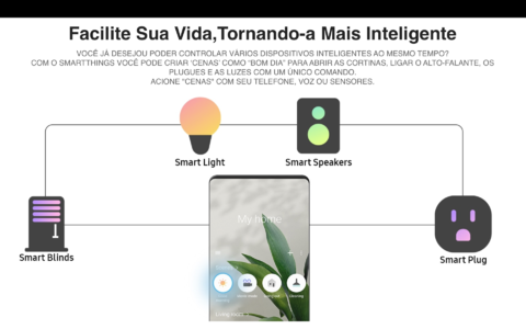 Image of Samsung Hub WiFi ET-WV525KWEGUS Mesh Router Kit3