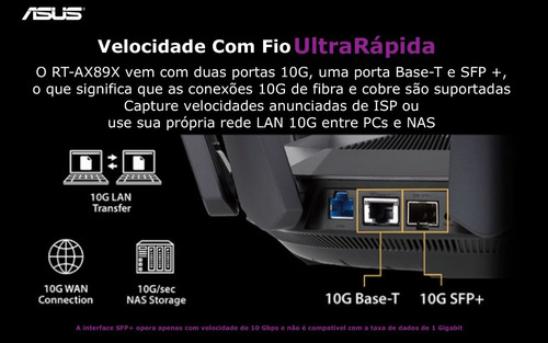 ASUS AX6000 WiFi 6 Gaming Router RT-AX89X O Roteador Gamer Mais Rápido do Mundo - buy online