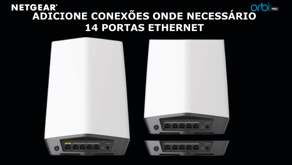 Netgear Orbi Pro SXK80B3 AX6000 WiFi6 Mesh Até 6Gbps | 4 SSIDs, VLAN, QoS | Triband Gigabit Mesh | 840 m² - Loja do Jangão - InterBros