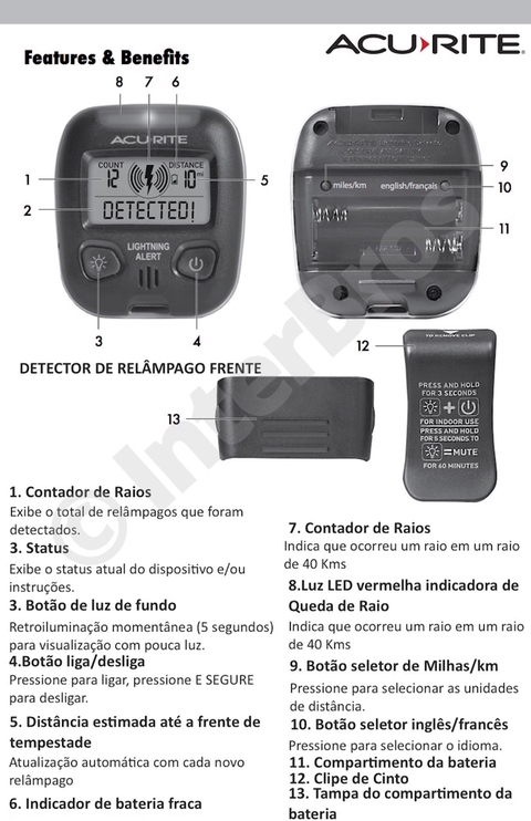 AcuRite 02020 Detector Raios Portátil De Bolso kit15 - loja online