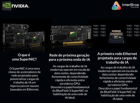 NVIDIA DGX H200 1.128 GB , 8 GPUs x H200 Tensor Core , 32 petaFLOPS na internet