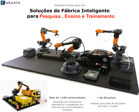 Wlkata Conveyor Belt Set for Mirobot , Correia Transportadora , Simulação de Fábrica Inteligente & Educação AIoT , +5 anos - Loja do Jangão - InterBros