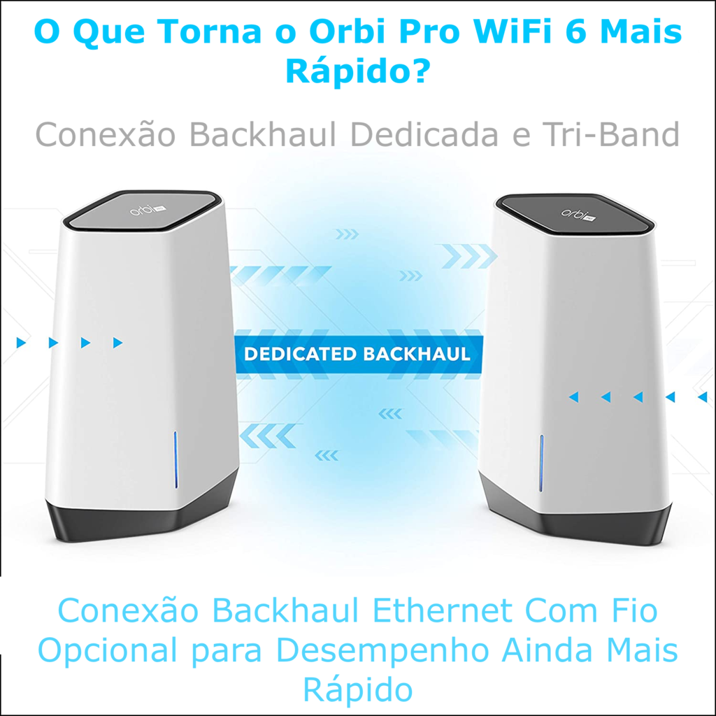 Imagen de Netgear Orbi Pro SXK80B3 AX6000 WiFi6 Mesh Até 6Gbps | 4 SSIDs, VLAN, QoS | Triband Gigabit Mesh | 840 m²