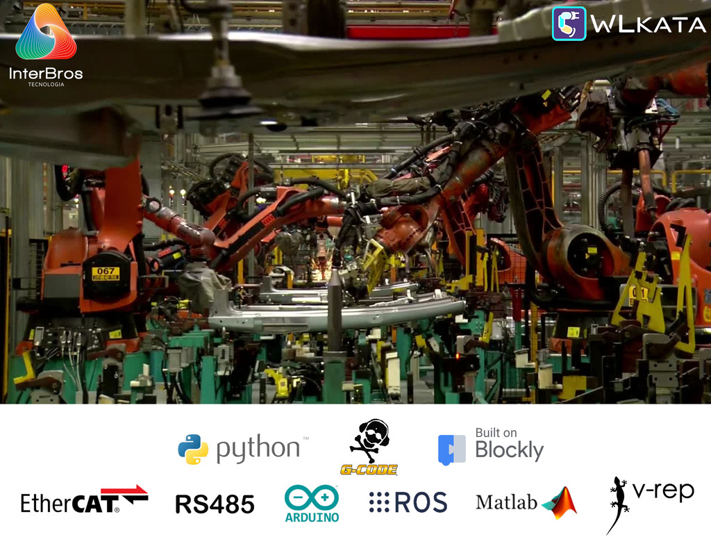 Wlkata Conveyor Belt Set for Mirobot , Correia Transportadora , Simulação de Fábrica Inteligente & Educação AIoT , +5 anos