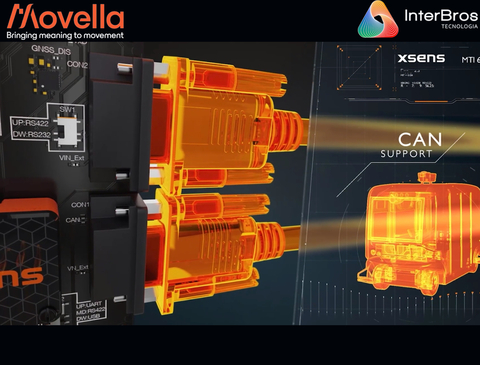 Imagem do Movella Xsens MTi-680G RTK GNSS/INS Starter Kit