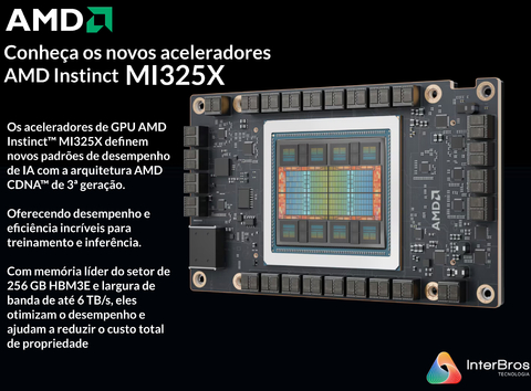 AMD Instinct MI300X , 100-300000069H en internet