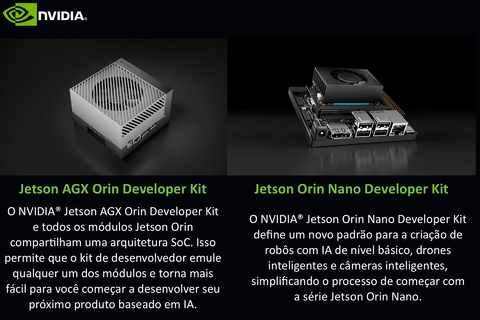 NVIDIA Jetson ORIN NANO 8 GB Developer Kit 945-13766-0000-000 - buy online