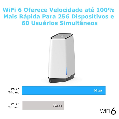 Netgear Orbi Pro SXK80B3 AX6000 WiFi6 Mesh Até 6Gbps | 4 SSIDs, VLAN, QoS | Triband Gigabit Mesh | 840 m²