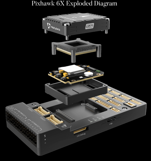 Holybro Pixhawk 6X l Sistema de Voo & GPS l Controlador de voo modular l UAVs & Drones l 11053 l 18062 l 18074 l 18066 l 18078 l 20172 l 20173 l 20295 l 20175 l Escolha seu Kit