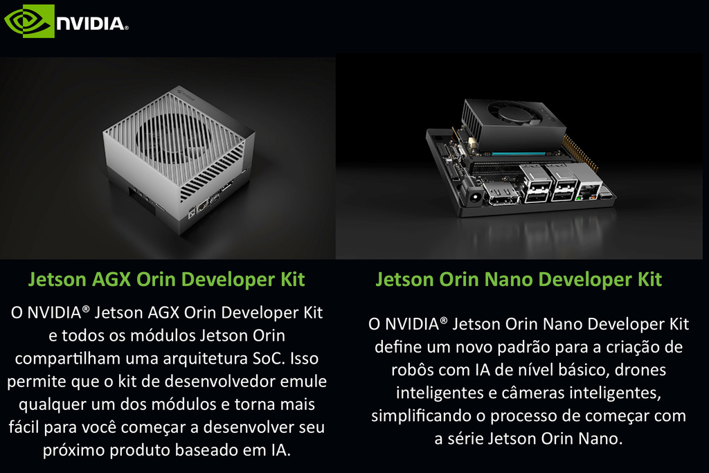 Gekit NVIDIA AGX ORIN 32GB DEVELOPER KIT 945-13730-0000-000 , Module 900-13701-0040-000 - Loja do Jangão - InterBros