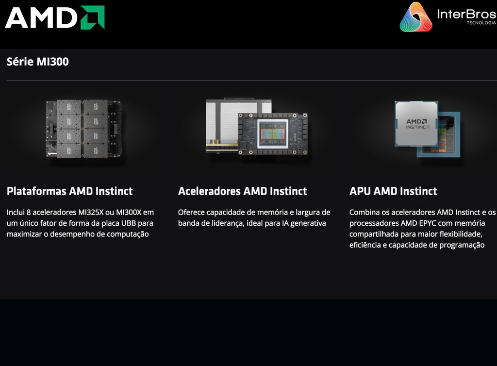 AMD Instinct MI325X Platform 2.048 TB HBM3E en internet