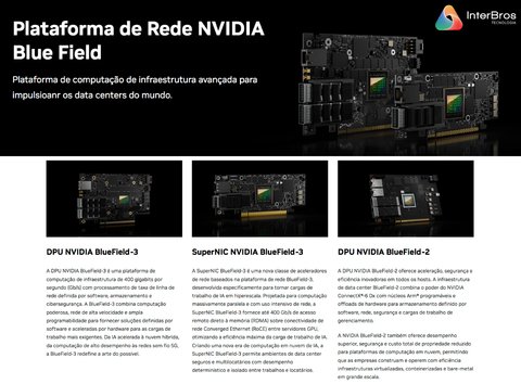 NVIDIA ConnectX-8 SuperNIC , 900-9X81E-00EX-STQ - tienda online