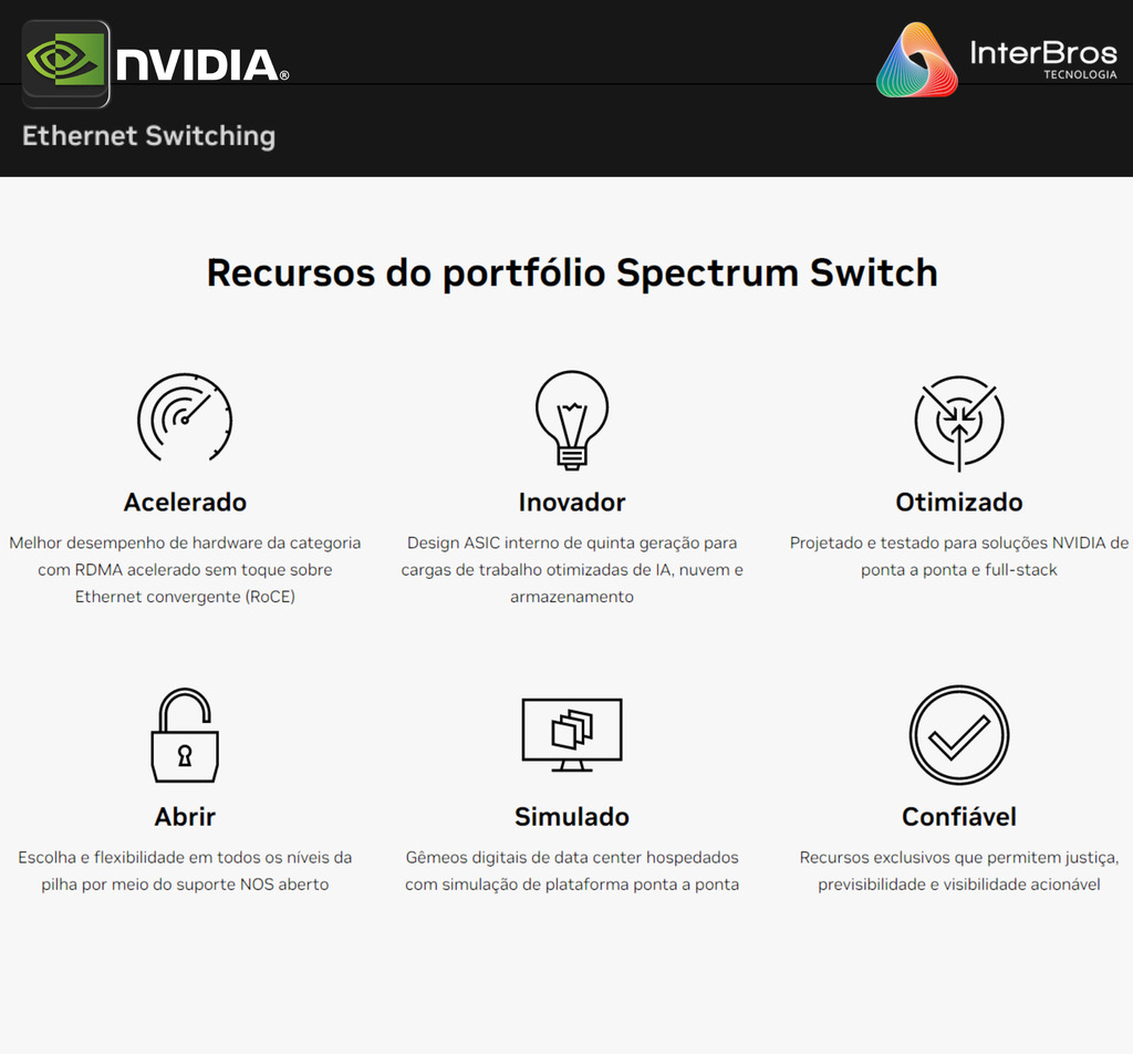 NVIDIA Spectrum Switches Open Ethernet Platform SN2000 , SN3000 , SN4000 , SN5000