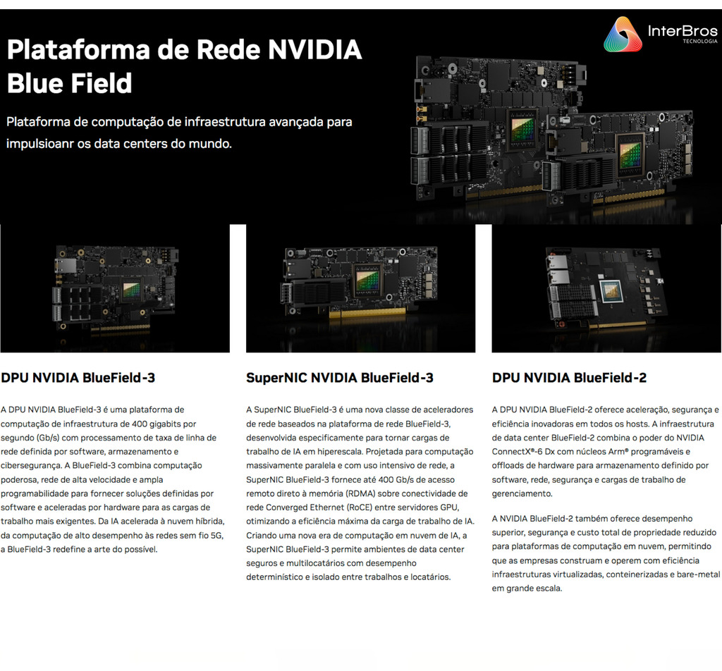 NVIDIA ConnectX-6 Lx Ethernet SmartNIC 50Gb/s - Loja do Jangão - InterBros