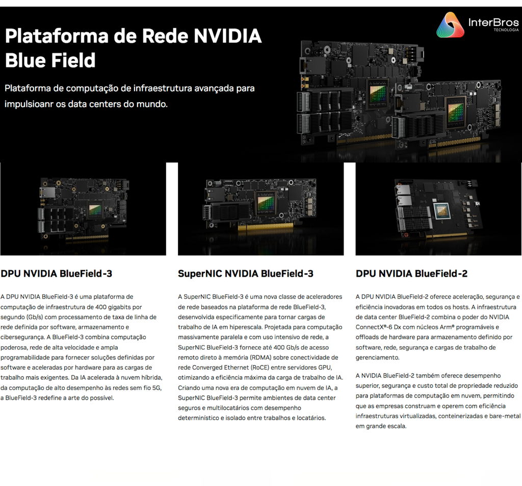 Imagem do NVIDIA PNY A100X Data Center GPUs , Converged Accelerators , NVA100XTCGPUCA-KIT