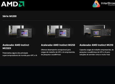 AMD Instinct MI300A Accelerator , - tienda online