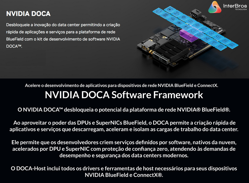 NVIDIA Spectrum Switches Open Ethernet Platform SN2000 , SN3000 , SN4000 , SN5000 - Loja do Jangão - InterBros