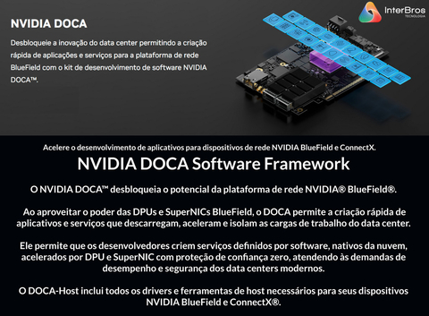 NVIDIA Mellanox BlueField-3 , 200Gigabit Ethernet Card - PCI , 2 Port(s) - Optical Fiber , B3220 , 900-9D3B6-00SV-AA0 - comprar online