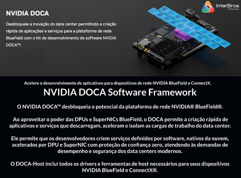 NVIDIA Mellanox ConnectX-6 VPI 200GbE Adapter Card , MCX653106A-HDAT-SP - Loja do Jangão - InterBros